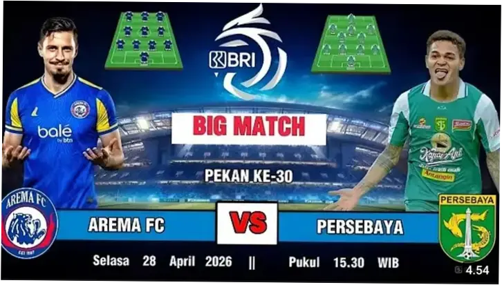 Arema FC vs Persebaya: Analisis Pertandingan dan Strategi Kemenangan Bajul Ijo
