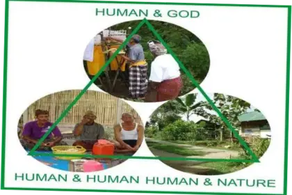 Bali: Antara Kebahagiaan dan Bencana