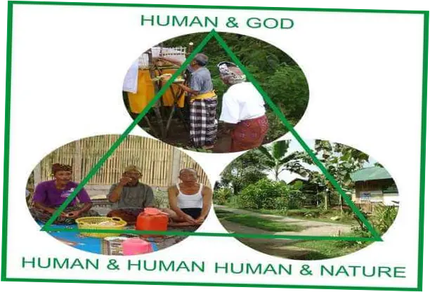 Bali: Antara Kebahagiaan dan Bencana