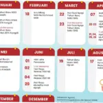 Jadwal Libur Nasional dan Cuti Bersama Mei 2026: Informasi Lengkap Tanggal Merah