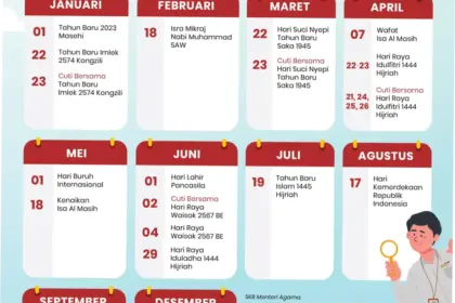 Jadwal Libur Nasional dan Cuti Bersama Mei 2026: Informasi Lengkap Tanggal Merah