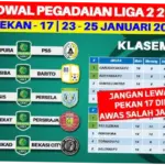 Jadwal Liga 2: Persipura vs Persiku Ditunda, Ini Jadwal Terbarunya