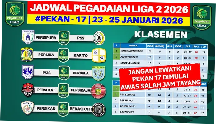 Jadwal Liga 2: Persipura vs Persiku Ditunda, Ini Jadwal Terbarunya
