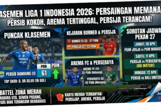 Klasemen Liga 1 Memanas: Persaingan Sengit di Puncak dan Bawah