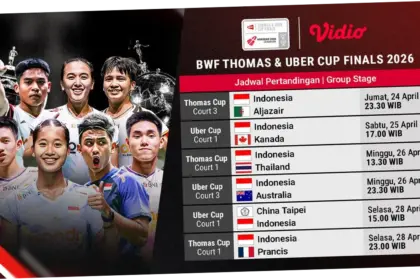 Piala Thomas 2026: Indonesia Berjuang untuk Mencapai Perempat Final