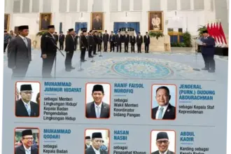 Prabowo Lakukan Reshuffle Kabinet: Siapa Saja yang Ditunjuk?