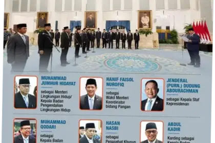 Prabowo Lakukan Reshuffle Kabinet: Siapa Saja yang Ditunjuk?