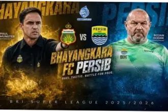 Prediksi Bhayangkara FC vs Persib: Pertarungan Sengit di BRI Super League