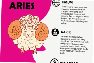 Ramalan Zodiak Aries 23 April 2026: Potensi Bersinar dan Peluang Keuangan Terbuka