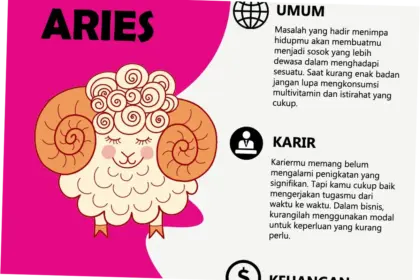 Ramalan Zodiak Aries 23 April 2026: Potensi Bersinar dan Peluang Keuangan Terbuka