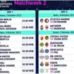 SCTV Siap Tayangkan Liga Champions dan Liga Inggris, Simak Jadwal dan Prediksi Pertandingan