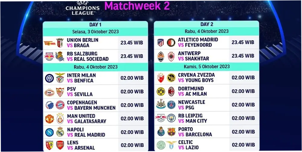 SCTV Siap Tayangkan Liga Champions dan Liga Inggris, Simak Jadwal dan Prediksi Pertandingan