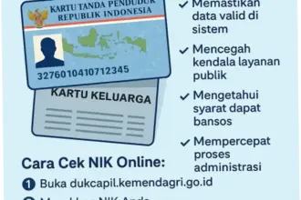 Cara Cek NIK KTP dan Bansos 2026: Panduan Lengkap untuk Masyarakat