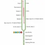 Transjakarta: Rute, Operasional, dan Peluang Kerja di Masa Kini