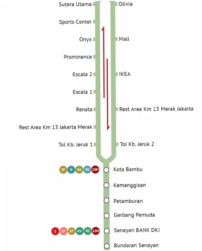Transjakarta: Rute, Operasional, dan Peluang Kerja di Masa Kini